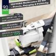 Ny HOT Festool sommer kampagne hos Dorch & Danola
