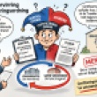 Kasketforvirring i certificeringsordning