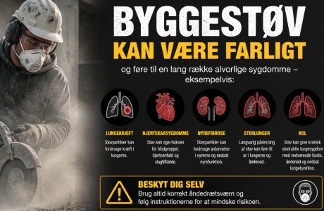 3F blæser til kamp mod støv på byggepladsen